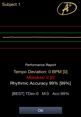 Mozart Rhythmic Studies screenshot 4