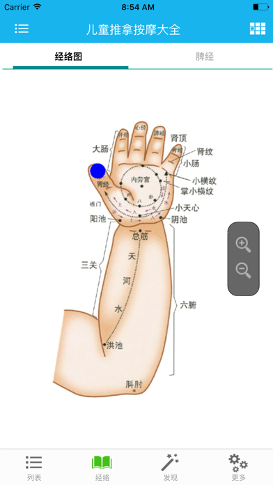 儿童推拿按摩大全