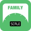 Family Scale