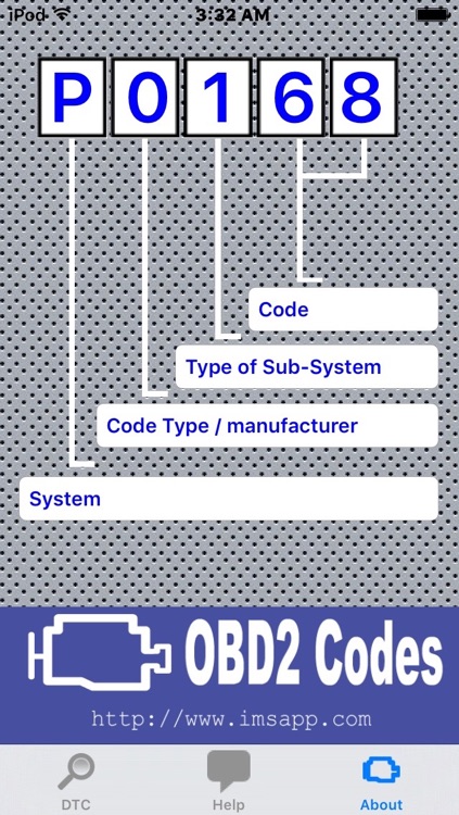 OBD2 Code