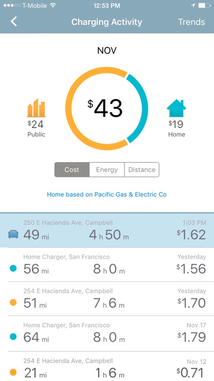 ChargePoint: Electric Vehicle Charging On the Go screenshot-4