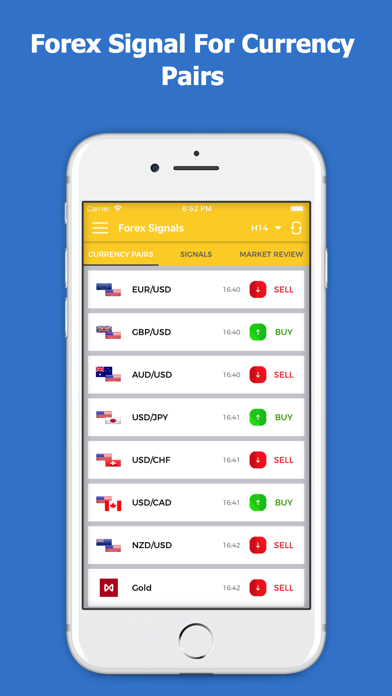Best forex signal apps
