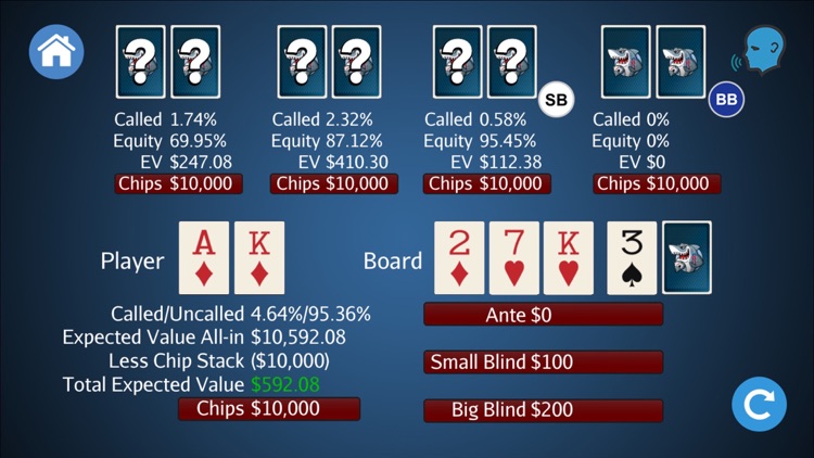 Poker Odds+