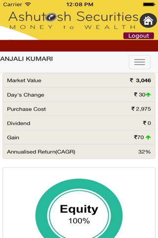 Ashutosh MF screenshot 4