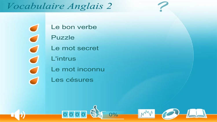 Vocabulaire anglais intermédiaire