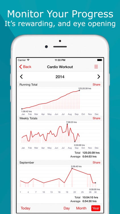 Weight Tracker: Food Journal screenshot-3