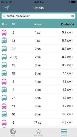 DeTransport(圖4)-速報App