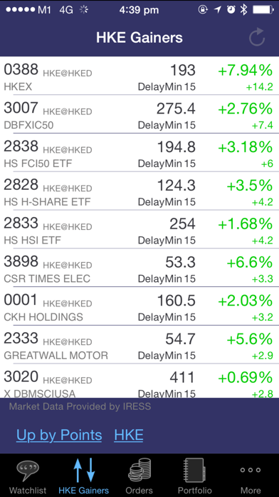 How to cancel & delete UTRADE MY Foreign Trading Mobile from iphone & ipad 3