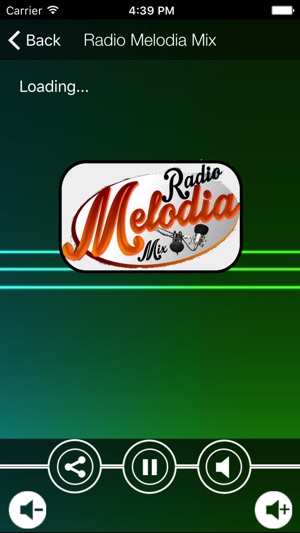 Radio Melodia Mix