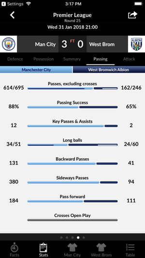 TLS Football - Premier Stats(圖3)-速報App