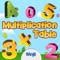 Collection of Multiplication tables for preschoolers/kids