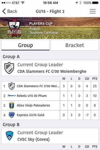 Players Cup screenshot 4