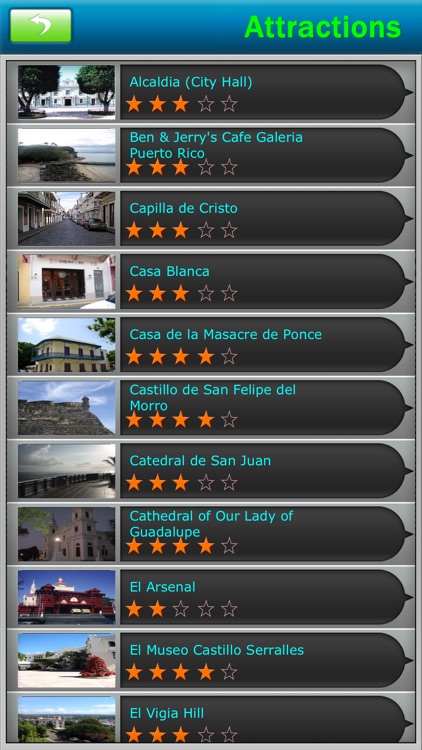 Puerto Rico Offline Map Travel Guide