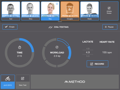 METHOD Performance Center screenshot 4