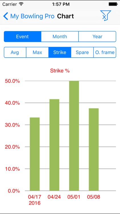 My Bowling Pro screenshot-3