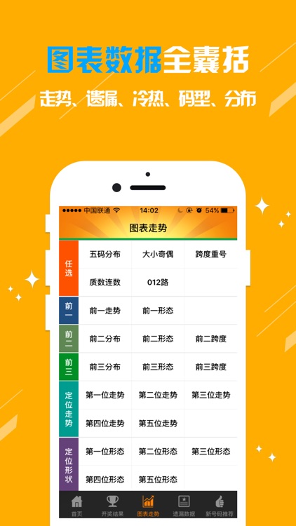 中奖助手之11选5