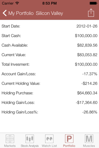 Market Trend Signal screenshot 4