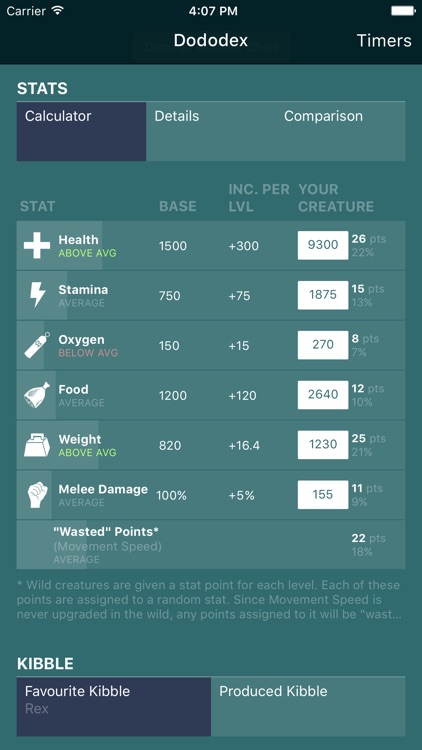 Dododex: ARK Survival Evolved