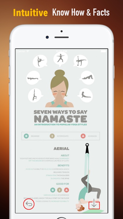 Aerial Yoga for Beginner:Guide