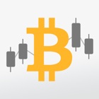 Top 40 Finance Apps Like BTC bitcoin price alerts - Best Alternatives