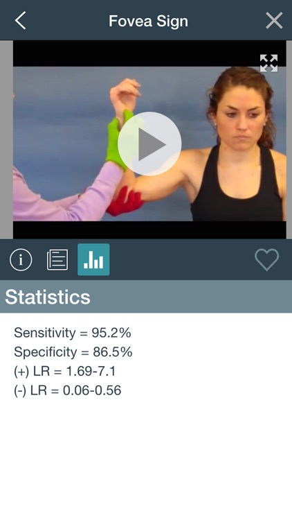 iOrtho+ Tests and Techniques screenshot-3