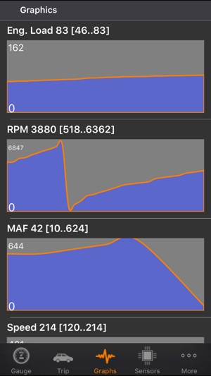 OBD2 Scanner(圖3)-速報App