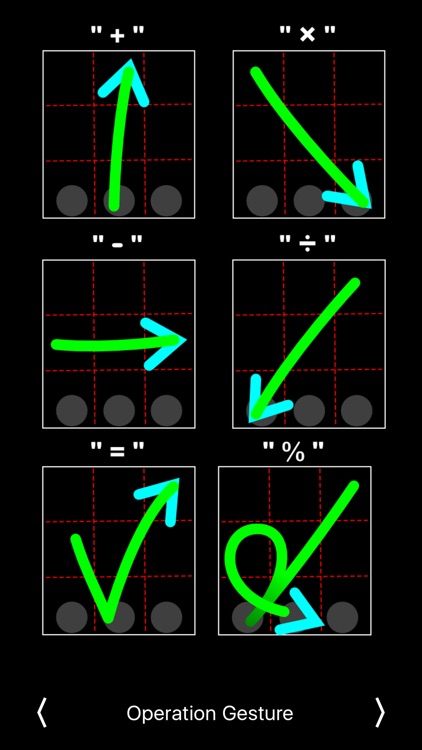Sanjütz - Handwriting calculator for Apple Watch screenshot-4