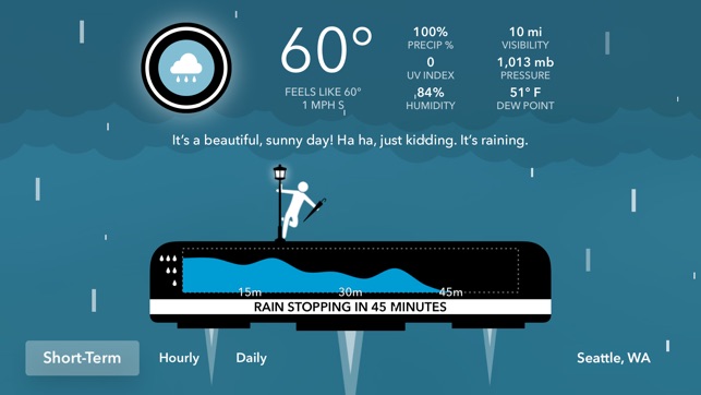 CARROT Weather: Talking Forecast Robot(圖2)-速報App