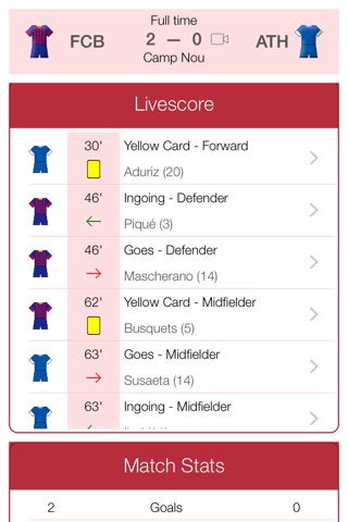 Spanish Football 2016-2017 - Mobile Match Centre screenshot 3