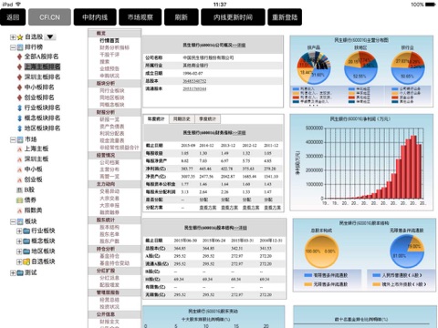 中财网HD screenshot 2