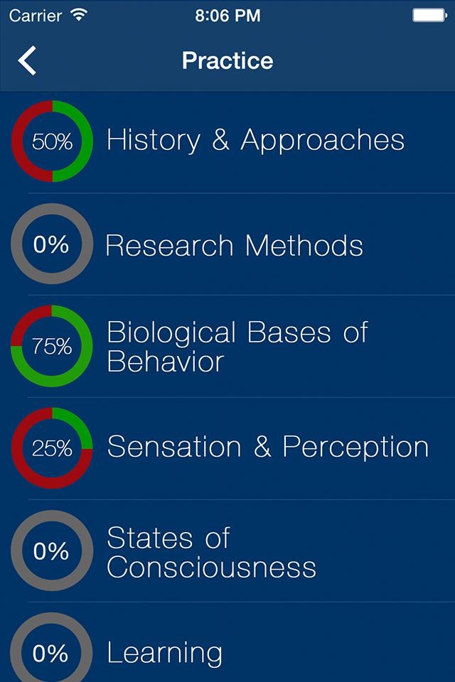 AP Psychology Exams Prep screenshot 2