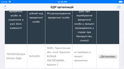 ЄДР організацій України screenshot 3