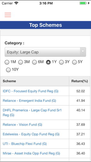 Goalchi Capital(圖2)-速報App