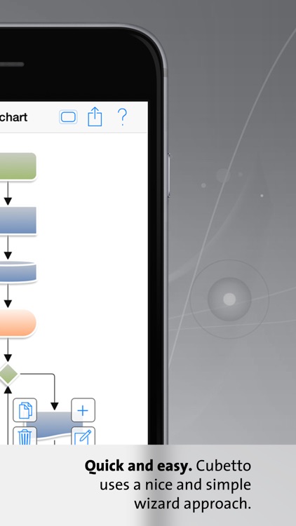 Cubetto Flowchart