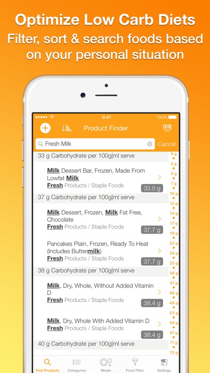 Low-Carb Diet & Carbohydrate Nutrition Assistant - Life without bread screenshot-4