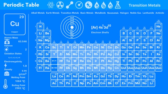 Periodic Table Chemistry(圖4)-速報App