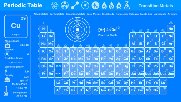 Periodic Table Chemistry screenshot-3