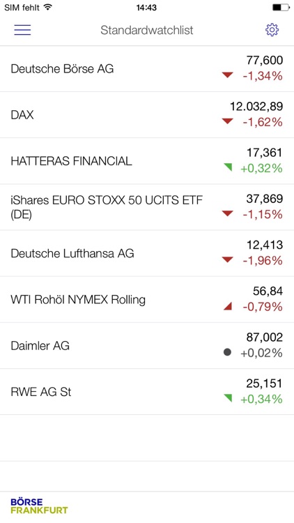Börse Frankfurt-App