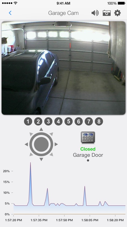 MobiLinc Pro Insteon and X10 Controller