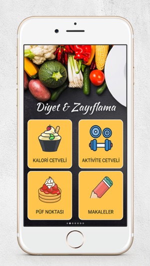 Diyet ve Zayıflama(圖1)-速報App