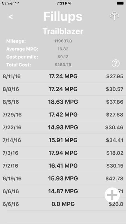 MPG: Multi-Vehicle Fuel Efficiency Tracker