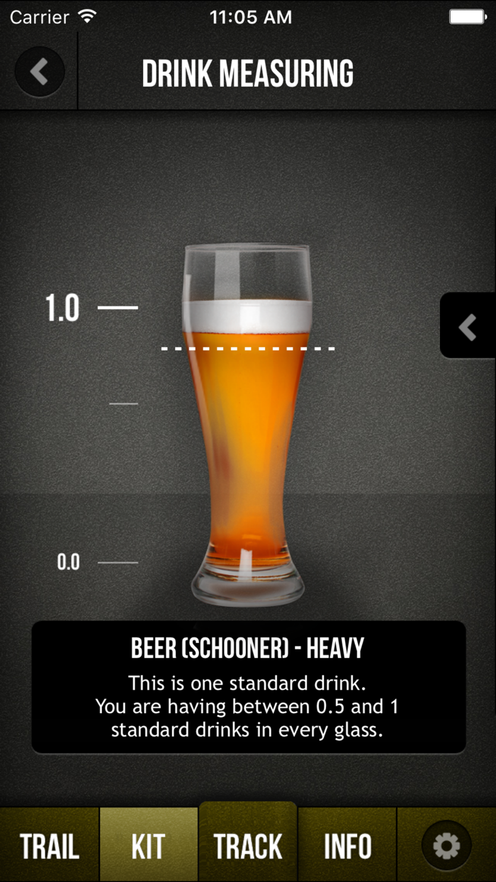 On Track with The Right Mix