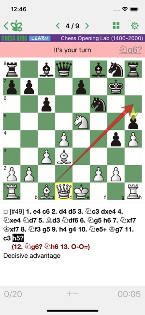 Chess Opening Lab (1400-2000)