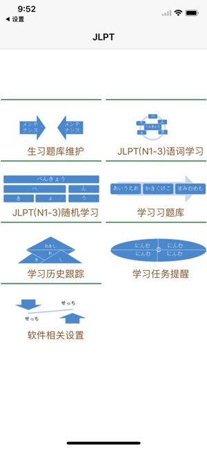 JLPT语词通(圖1)-速報App