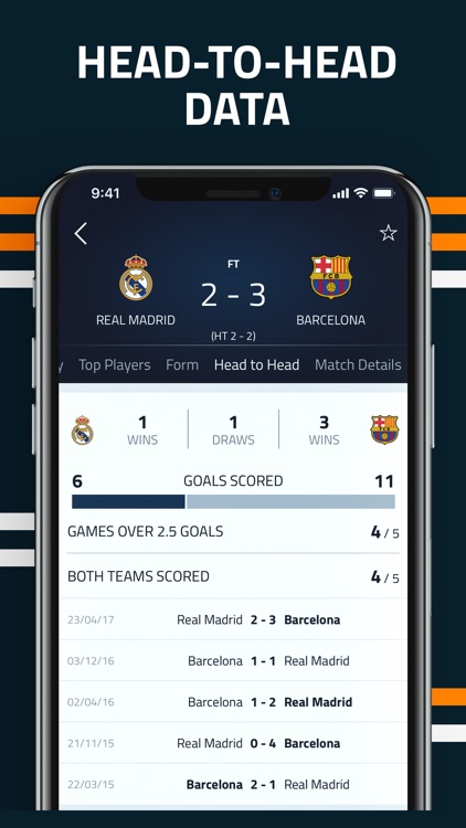 Goal Live Scores