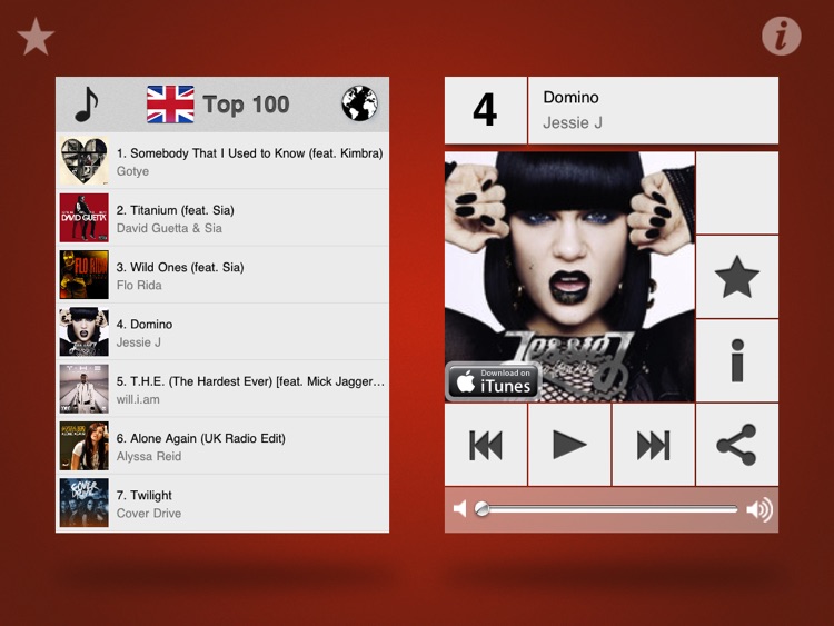 Music top 100 hits PRO HD screenshot-3