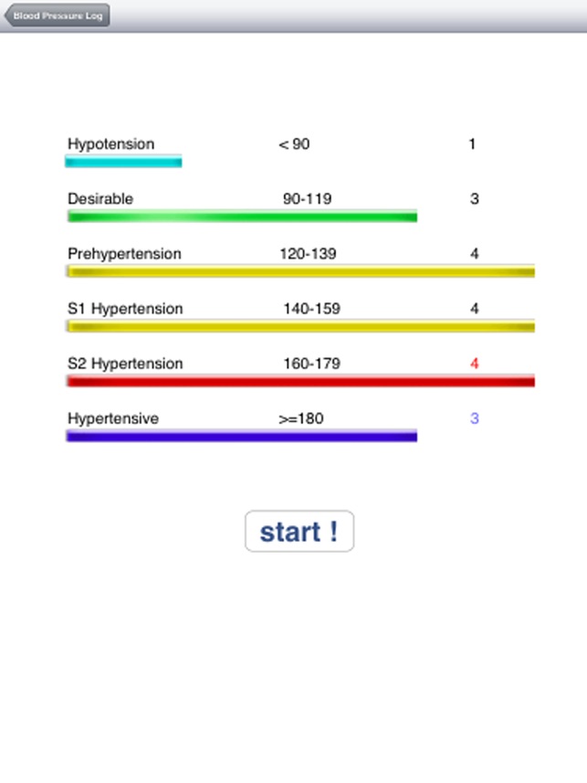 ICARE361(圖1)-速報App