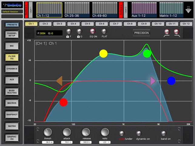 DiGiCo SD Core 2(圖3)-速報App