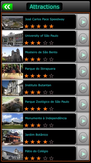 Sao Paulo Offlline Map Travel Guide(圖3)-速報App