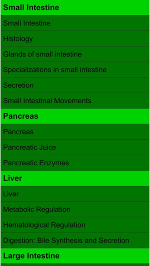 Human Digestive System Guide(圖2)-速報App